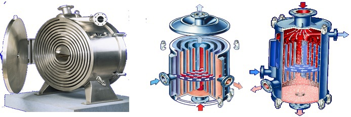  مبدل حرارتی لوله‌ای مارپیچی (Spiral Tube Heat Exchanger)